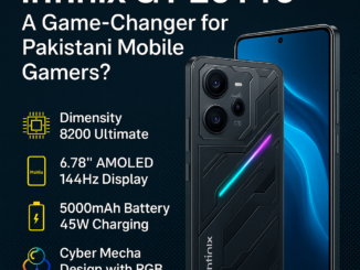 infinix gt 20 pro