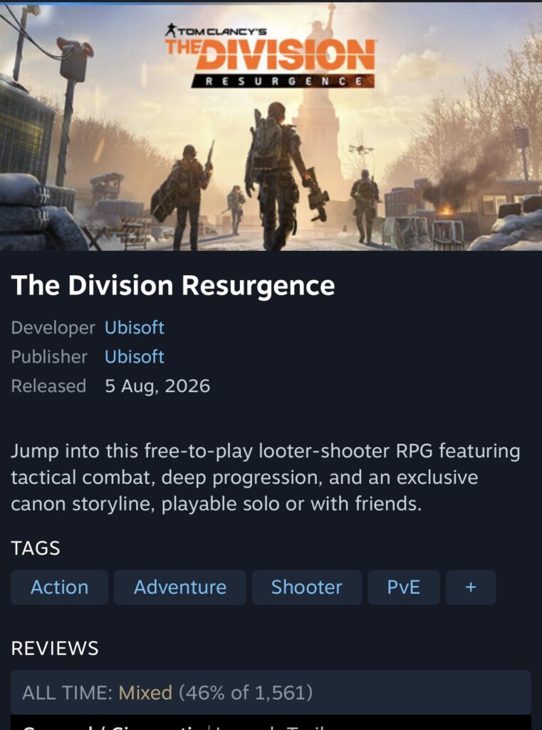 The Division Resurgence Hits Steam but Fans Are Not Impressed