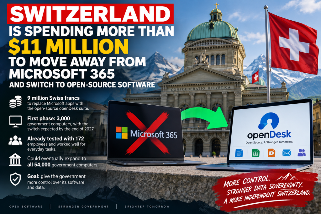 Switzerland Is Spending $11 Million to Move Away From Microsoft 365 and Switch to Open Source